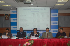 Financial Results for the third quarter ended-December 31, 2010